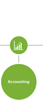 Tax Accountant Sydney