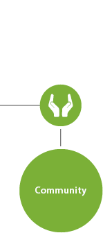 Small Business Tax Accountant